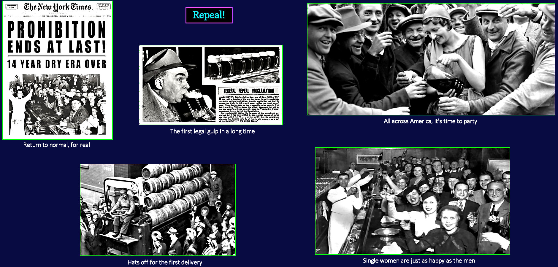 21st Amendment repeals Prohibition, 1933